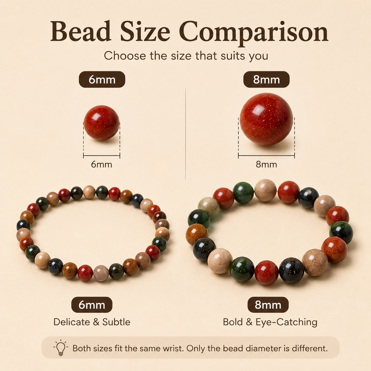 Ancient Herbal Aromatic Beads Bracelet - Five Elements Balancing & Spiritual Healing Amulet Jewelry